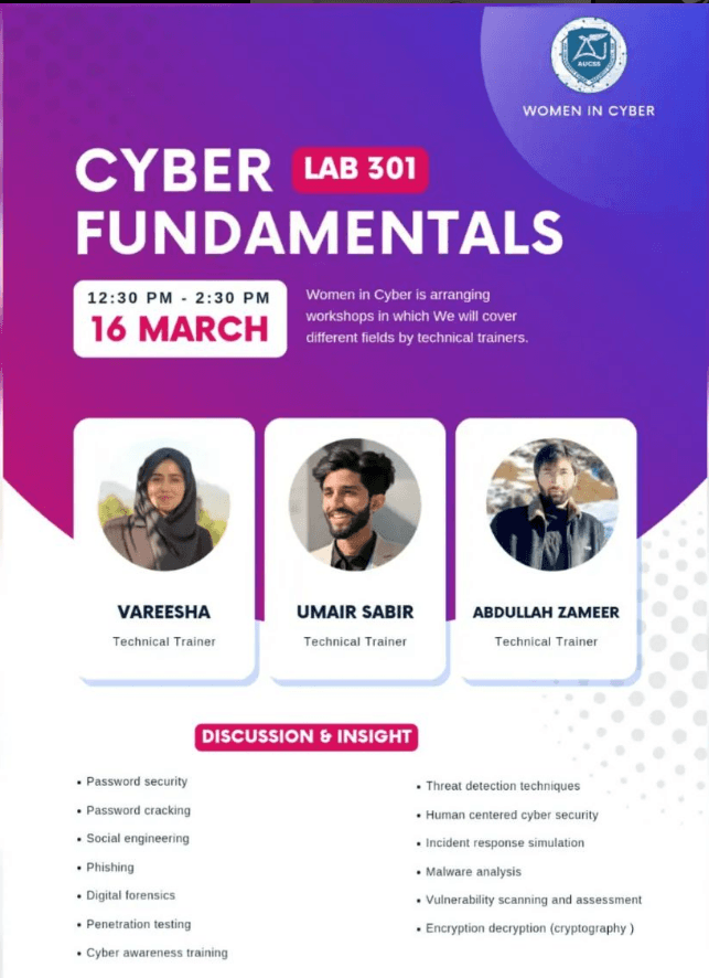 Cyber Fundamentals